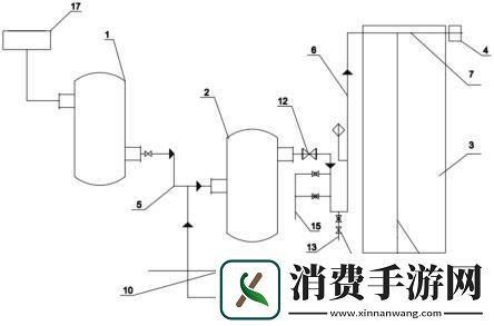 “液体收集系统”狂潮来袭