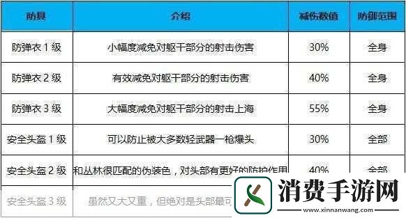 光荣使命使命行动攻略单人攻房技巧详解