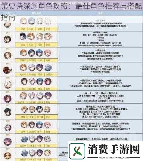 进击模式爆分组合推荐及最新搭配