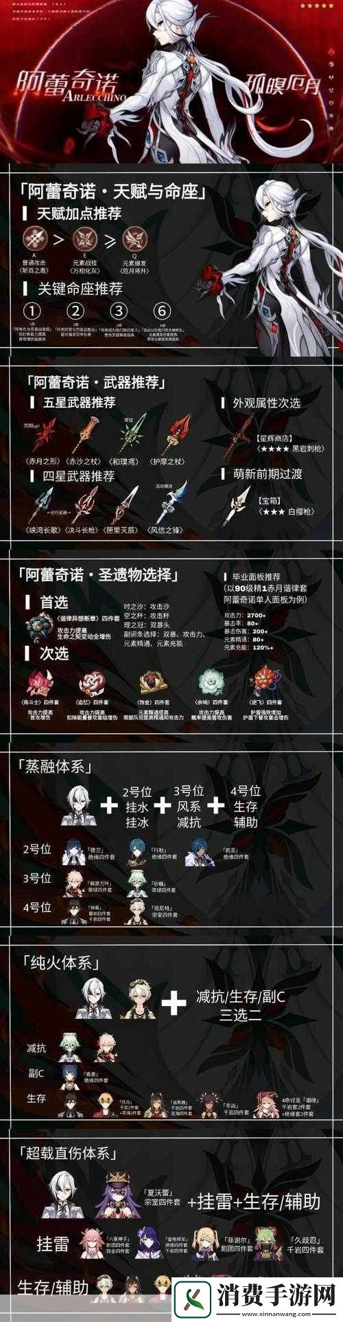 原神女仆满命圣遗物选法