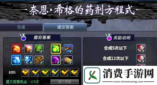 “奈恩希格药剂狂想曲