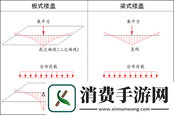 用一支笔如何弄出粘液及相关方法探讨