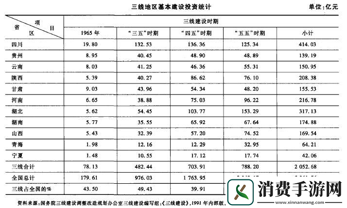 日本三线与韩国三线市场定位差异