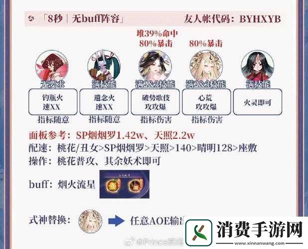 阴阳师大岳丸爬塔阵容推荐