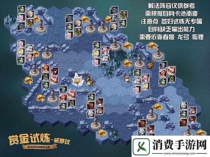 剑与远征忒萝玟试炼之地通关攻略