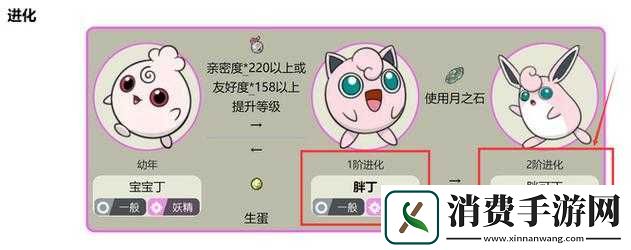 口袋妖怪复刻胖丁全面解析及属性介绍