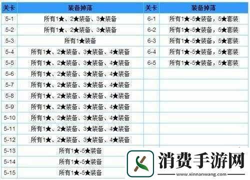 全民怪兽合成系统深度解析与玩法攻略