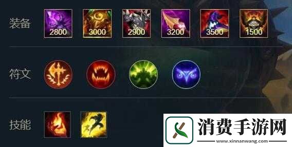 英雄联盟手游龙龟无限火力出装攻略