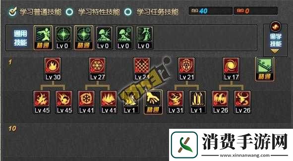 地下城与勇士缔造者职业技能分析