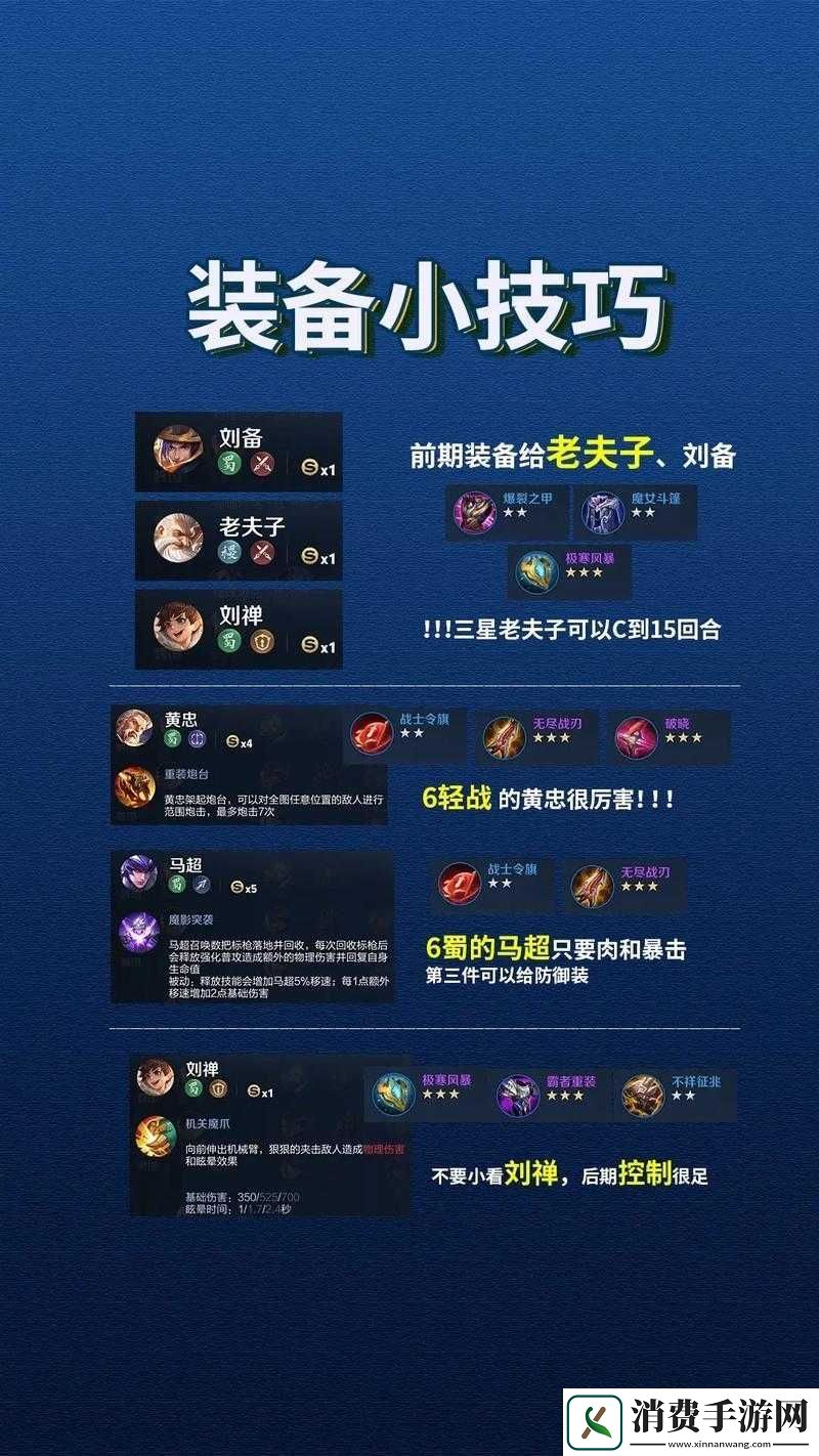 王者模拟战蜀国王者阵容搭配攻略