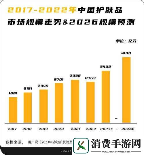 日韩国品产品区别究竟何在