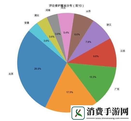 日本电影院观影人数