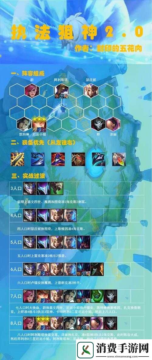 金铲铲之战狙神阵容怎么玩