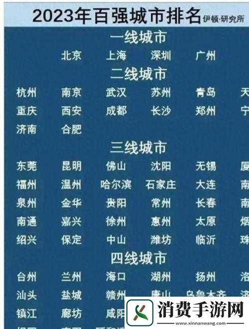 精品无人区一线二线三线有何区别