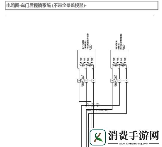 “日产免费线路”大揭秘