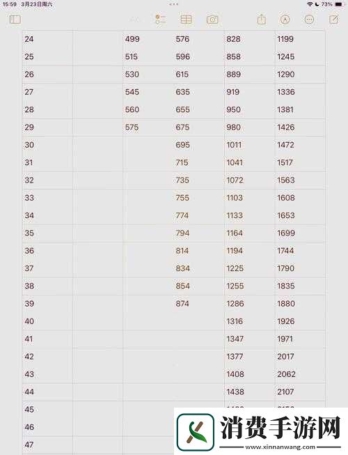 刺激战场老阿姨经验值获取全攻略