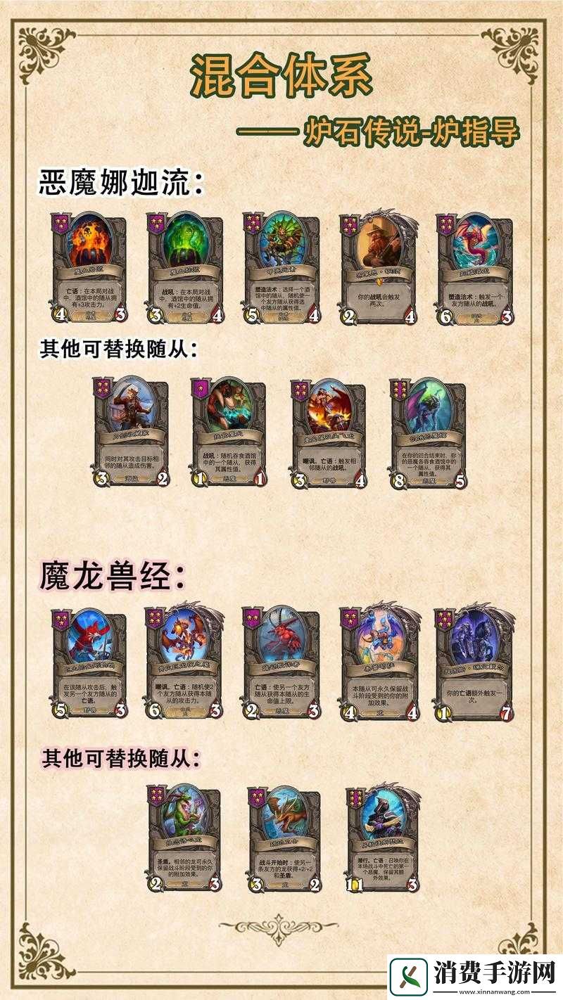 酒馆战棋最强阵容流派