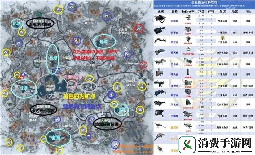 星际战甲虚空锐将部件获取地点汇总
