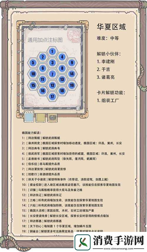 最强蜗牛华夏地图情报使用技巧