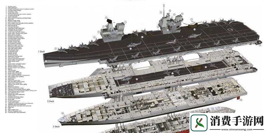 深渊地平线威尔士亲王属性解析