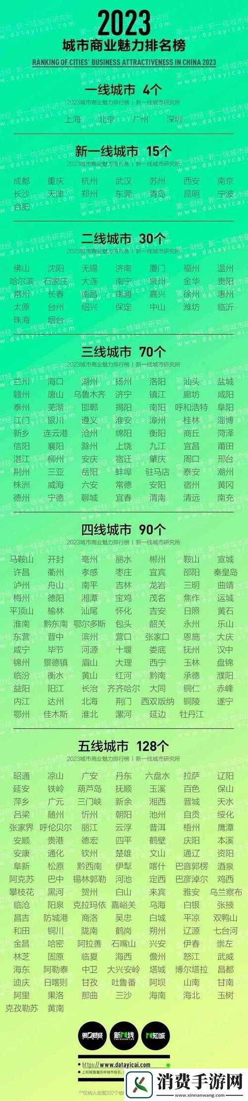 国产无线一线二线