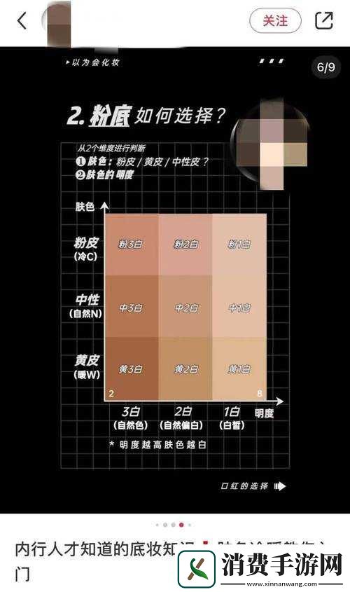 亚洲人和欧洲人美妆需求区别