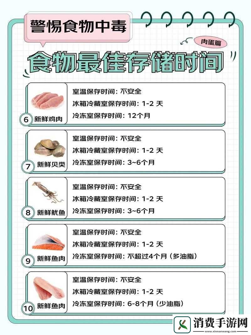 小东西好几天没弄了还能吃吗