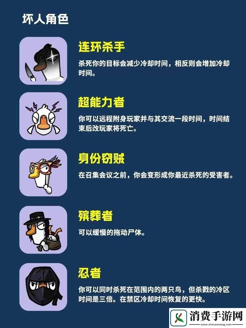 鹅鸭杀侦探玩法攻略