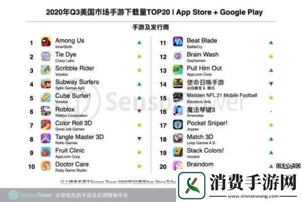 手游新视角品质为王