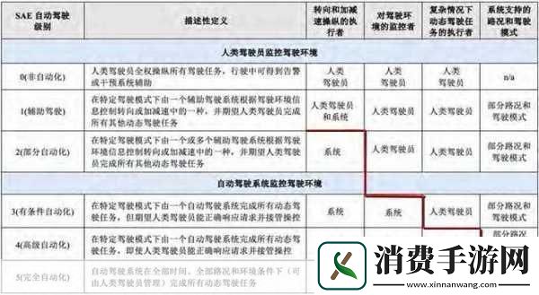 无人一区二区的魅力分析1.