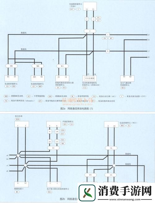 “日产免费线路”大揭秘
