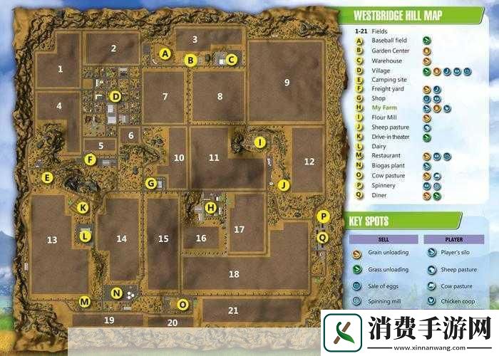 模拟农场2013游戏指南