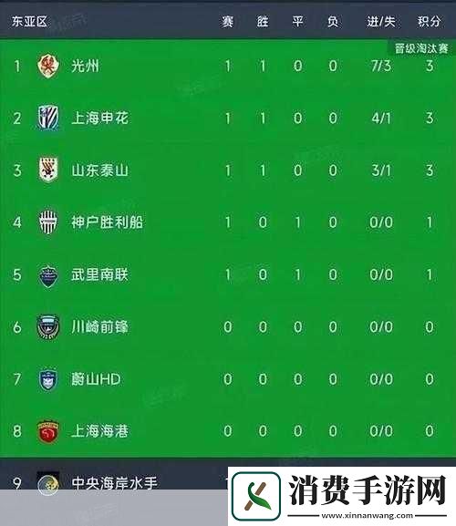 手游幻境纪元官方发布了一则令所有玩家瞠目结舌的公告