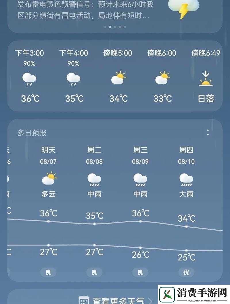 人狗胶配方大全免费天气预报