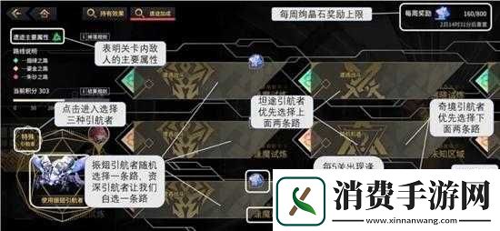 悠久之树遗迹试炼打法全解析