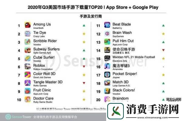 在这个快节奏的移动游戏时代