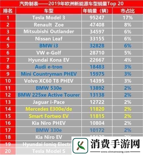 A级是三级还是二级