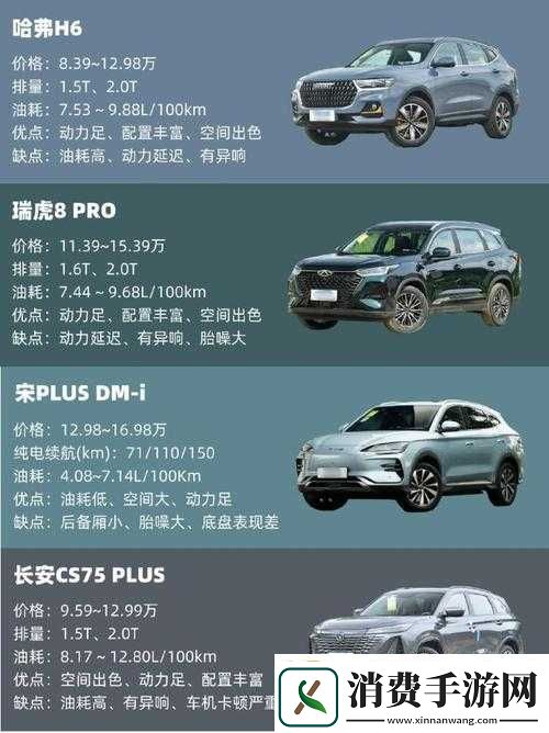 国产SUV精品一区二区6