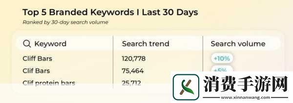 2024amazon欧洲站播放时会卡吗2024年亚马逊欧洲站播放流畅性分析与解决方案