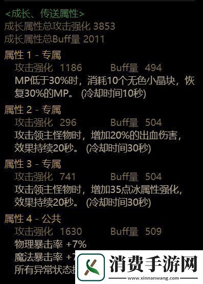 dnf缪斯毕业武器装备如何搭配