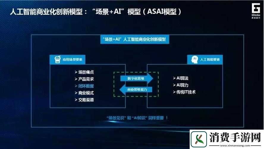 超能战区羁绊系统核心功能解析