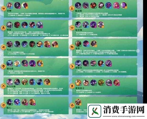 风暴部落图鉴全览