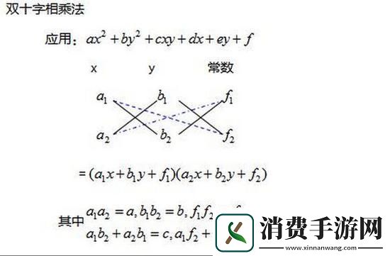 分式方程交叉相乘法原理