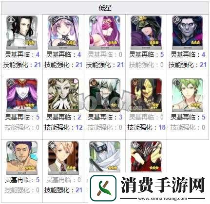 FGO需求蛮神心脏角色概览