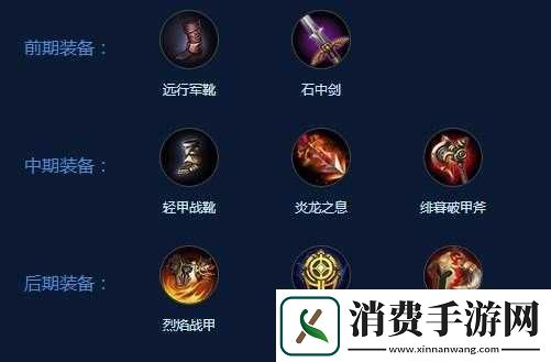 自由之战阿道夫进阶及连招技巧