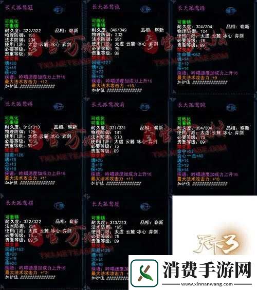 迷你西游三星七宝天衣防具属性一览