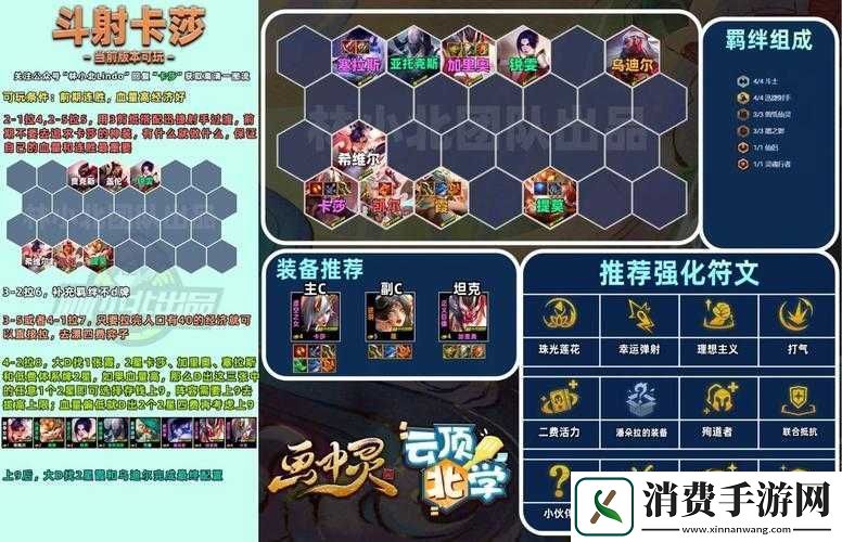 金铲铲之战的玩法都有什么