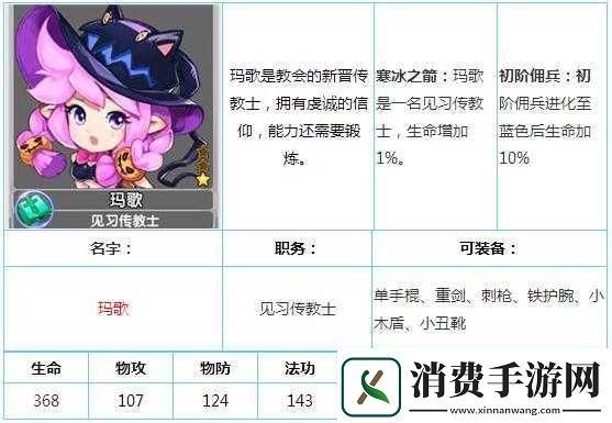 魔力宝贝手游传教士技能与佣兵试炼攻略