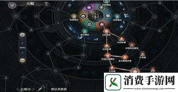 黑暗之潮天赋点的加法