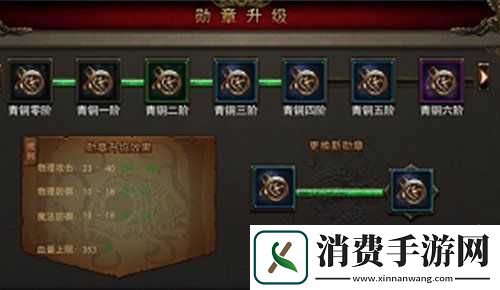 血饮屠龙勋章详细介绍